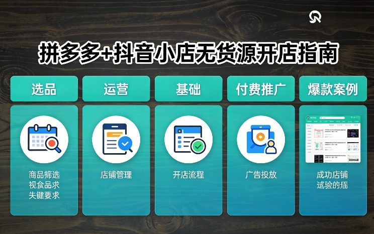拼多多+抖音小店无货源开店，包括：选品、运营、基础、付费推广、爆款案例等(更新26年3月)-蓝天网创