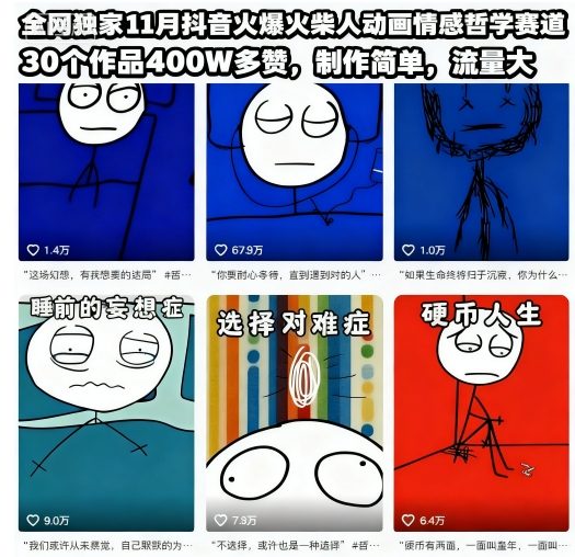 全网独家11月抖音火爆火柴人动画情感哲学赛道，30个作品400W多赞，制作简单，流量大【教学+素材】-蓝天网创