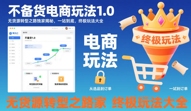 不备货电商玩法1.0，​无货源转型之路独家揭秘，一站到底，终极玩法大全-蓝天网创