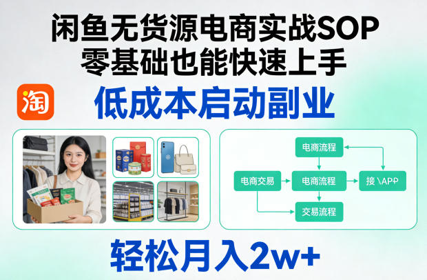 闲鱼无货源电商实战SOP，零基础也能快速上手，低成本启动副业，轻松月入2w+-蓝天网创