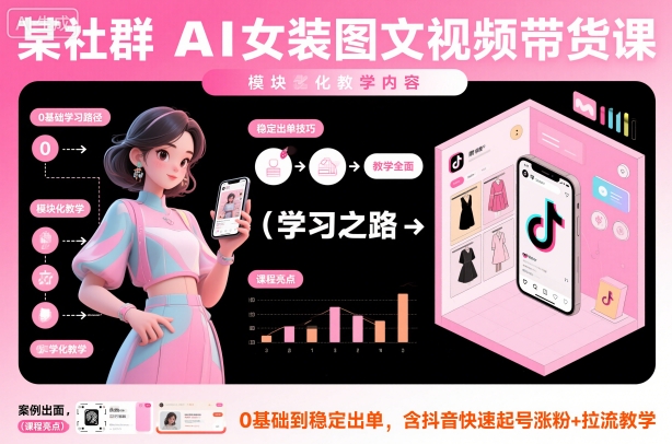 某社群AI女装图文视频带货课，教学全面，0基础到稳定出单，含抖音快速起号涨粉+拉流教学-蓝天网创