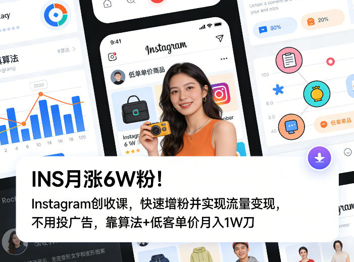 INS月涨6W粉！Instagram创收课，快速增粉并实现流量变现，不用用投广告，靠算法+低客单价月入1W刀-蓝天网创