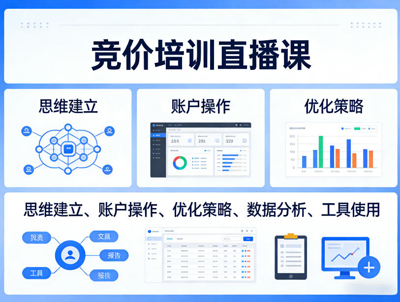 竞价培训直播课，覆盖思维建立、账户操作、优化策略、数据分析、工具使用等，全方位提升效果-蓝天网创