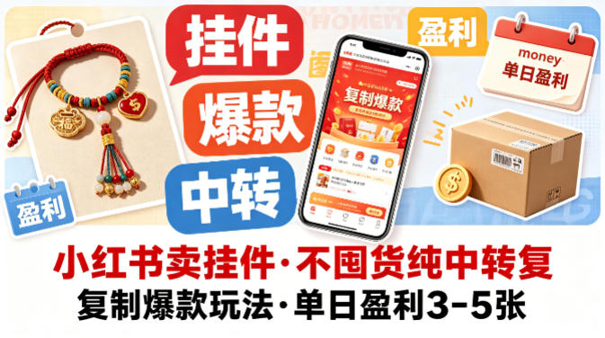 小红书卖挂件，不囤货纯中转复制爆款玩法，单日盈利3-5张-蓝天网创