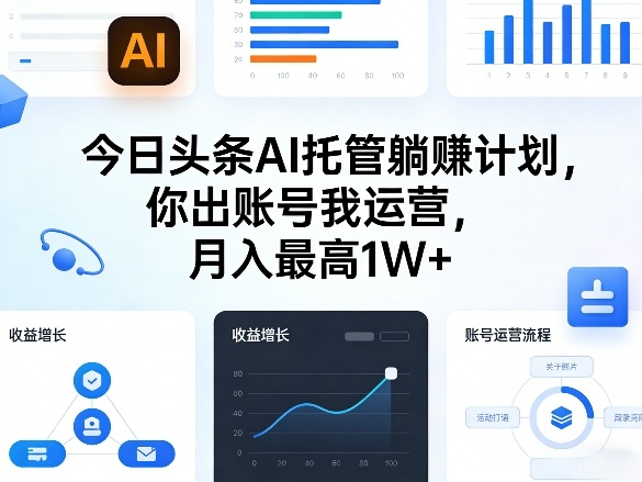 今日头条AI托管躺賺计划，你出账号我运营，月入最高1W+【揭秘】-蓝天网创