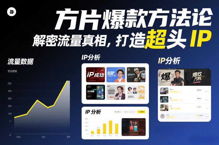 方片爆款方法论，解密流量真相，打造超头IP-蓝天网创