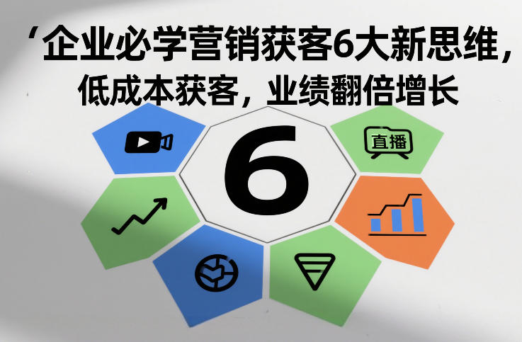 企业必学营销获客6大新思维，低成本获客，业绩翻倍增长-蓝天网创