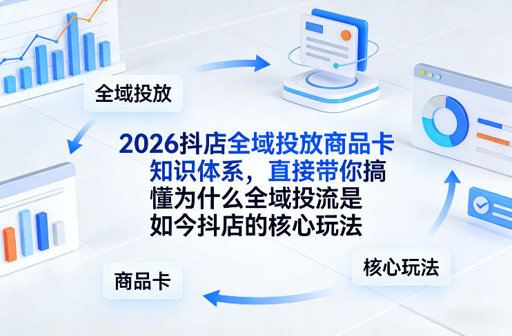 2026抖店全域投放商品卡知识体系，直接带你搞懂为什么全域投流是如今抖店的核心玩法-蓝天网创