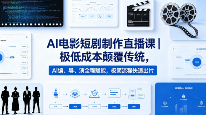 AI电影短剧制作直播课｜极低成本颠覆传统，AI编、导、演全程赋能，极简流程快速出片-蓝天网创