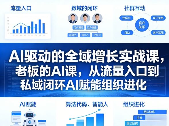 AI驱动的全域增长实战课，老板的AI课，从流量入口到私域闭环AI赋能组织进化（26年3月12-14日）-蓝天网创