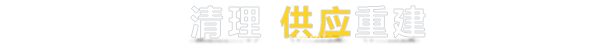 灾后修复师|v5.2.0.0|官方中文|支持手柄|RoadCraft