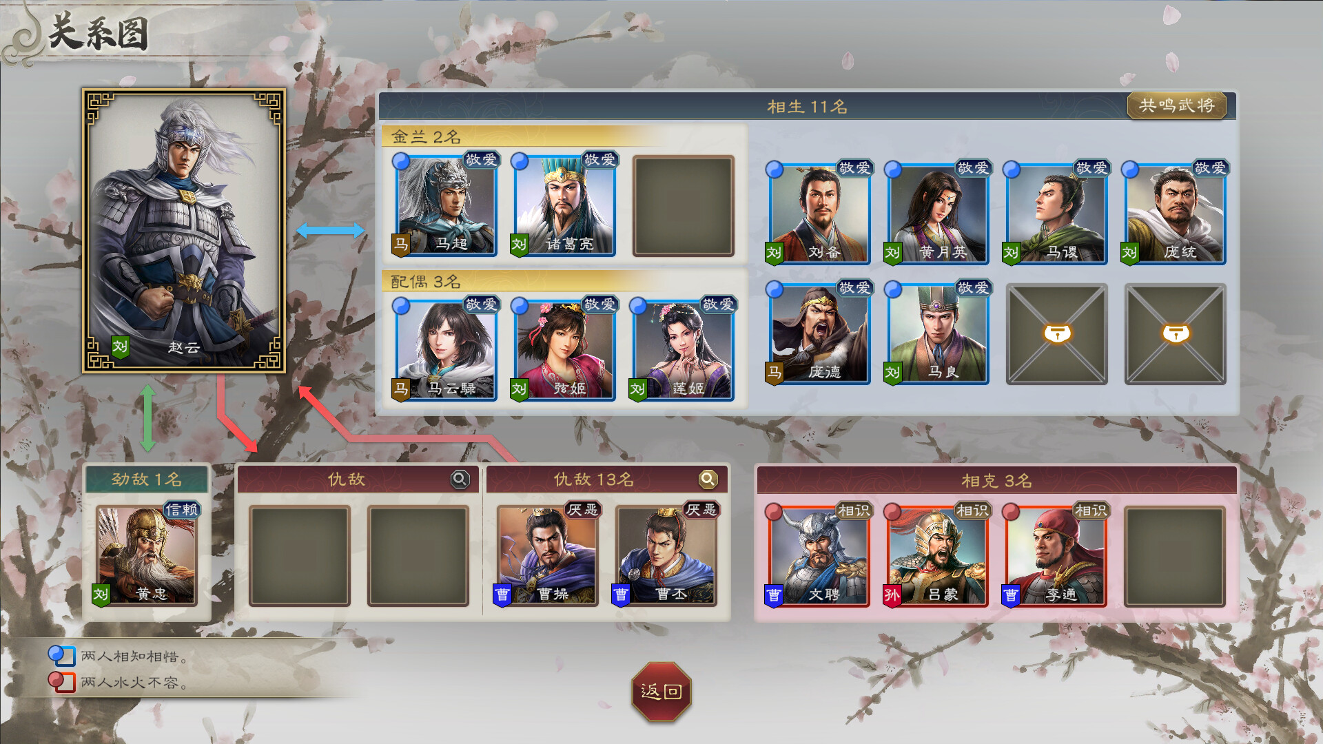 三国志8 REMAKE|v1.1.0|豪华版|全DLC|官方中文|支持手柄|ROMANCE OF THE THREE KINGDOMS 8 REMAKE|三国志8重制版