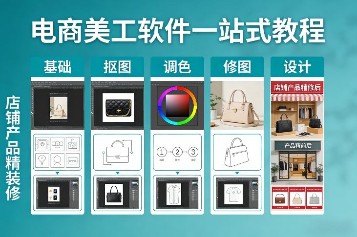 电商美工软件一站式教程，基础/抠图/调色/修图/设计，店铺产品精装修-蓝天网创
