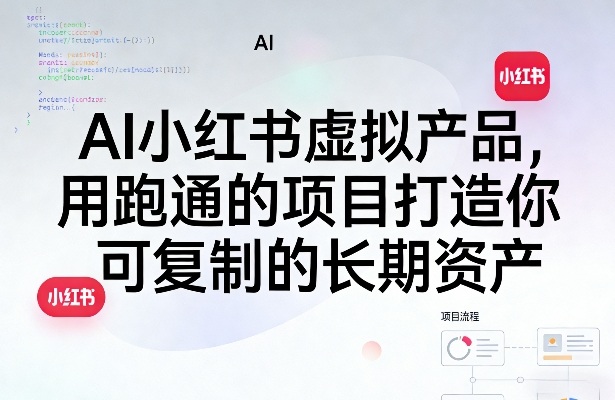 AI小红书虚拟产品，用跑通的项目打造你可复制的长期资产-蓝天网创
