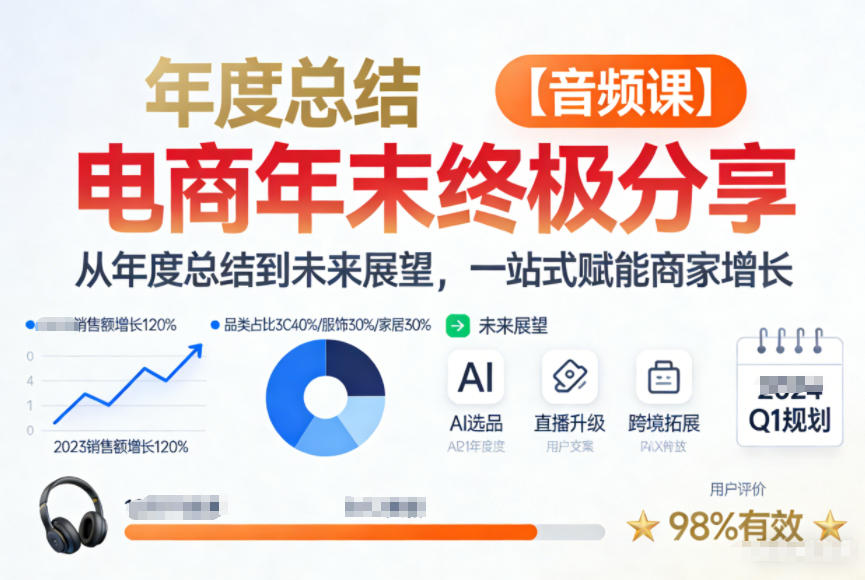 电商年未终极分享，从年度总结到未来展望，一站式赋能商家增长【音频课】-蓝天网创