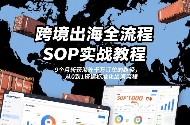 跨境出海全流程全盘托出SOP实战教程，9个月斩获海外千万订单的路径，从0到1搭建标准化出海流程-蓝天网创