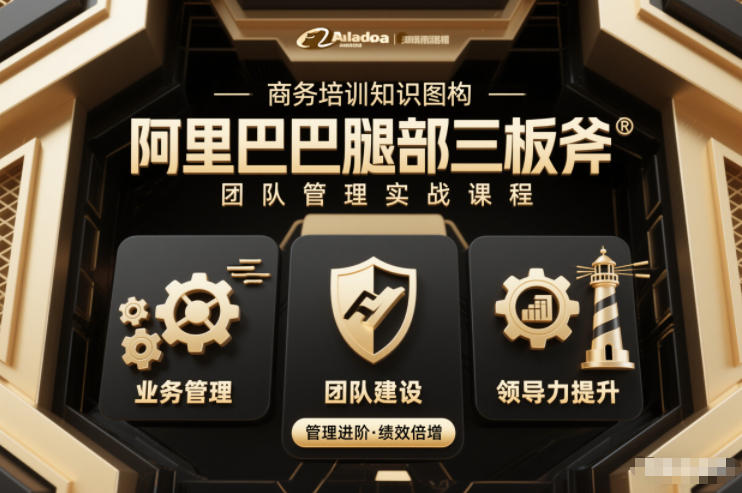团队管理必学课程系列，阿里巴巴“腿部三板斧”-蓝天网创