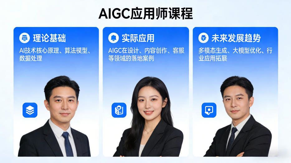 AIGC应用师课程，覆盖了AI技术的理论基础、实际应用、以及未来发展趋势-蓝天网创