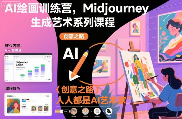 AI绘画训练营，Midjourney生成艺术系列课程，人人都是AI艺术家-蓝天网创